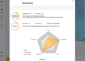 Ionto-Scope API 100 1